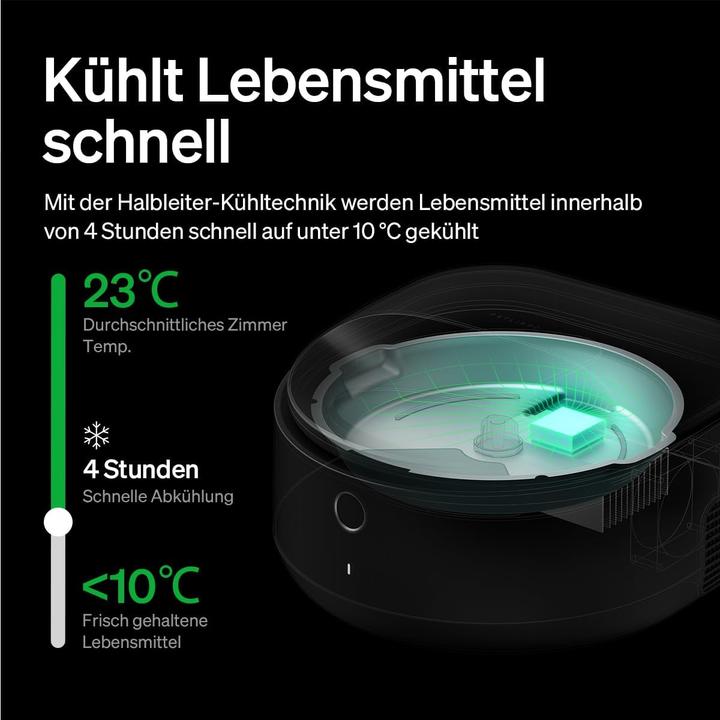 Produktbild Petlibro Futterautomat