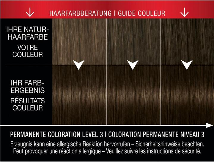 Produktbild Syoss Permanente Coloration (Mittelbraun)