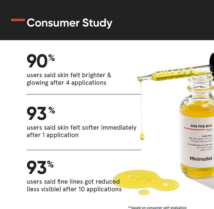 Actual product image Minimalist AHA PHA BHA 32% Face Peel (Cleansing scrub, 30 ml)
