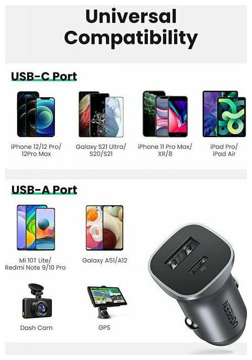 Actual product image Ugreen Car Charger