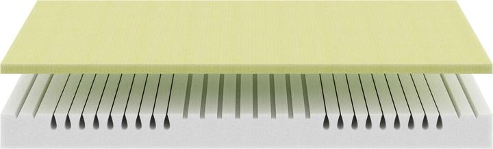Produktbild basics by BICO Basics #01 (180 x 200 cm, Schaumstoffkern)
