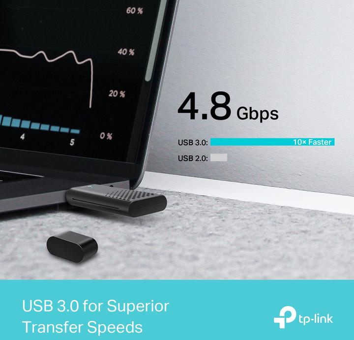 Image du produit TP-Link Archer TX20U (USB)