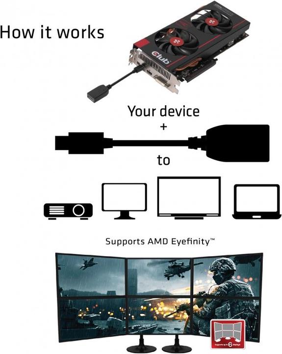 Image du produit Club 3D Mini DisplayPort vers (DP, 10 cm)