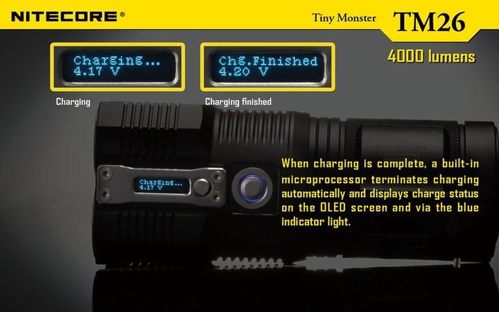Produktbild Nitecore TM26 QuadRay (14.20 cm, 4000 lm)