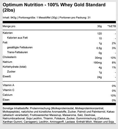 Nutritional values and ingredients Optimum Nutrition Gold Standard (Chocolate, Mint, 1 pcs., 2273 g)