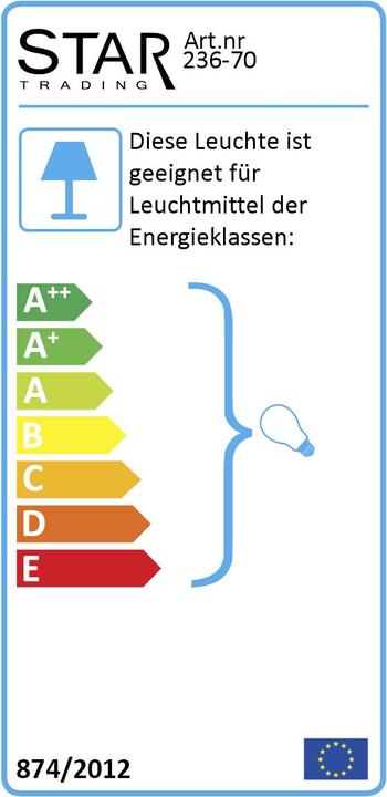 Energie-Label Star Trading Leuchtstern