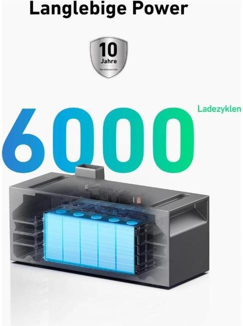 Immagine prodotto Anker Batteria di estensione Solix Solarbank 2