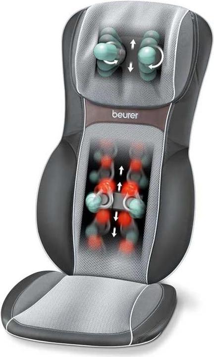Beurer mg 295