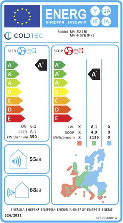 Energie-Label Coldtec by Kibernetik Coldtec Klimaanlage (12000 BTU/h)