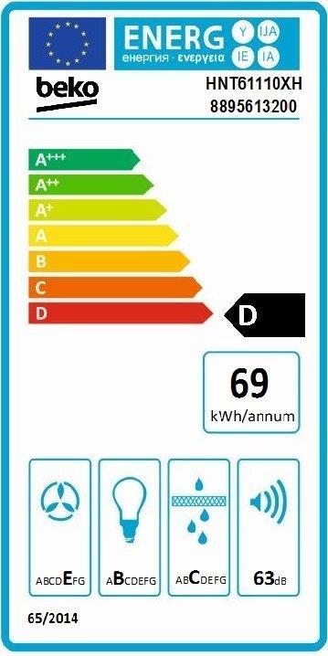 Energie-Label Beko HNT61210X Dunstabzugshaube Halb eingebaut (Pullout) Edelstahl ³/h D