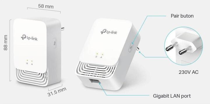 Actual product image TP-Link PG1200 KIT - (1200 Mbit/s)