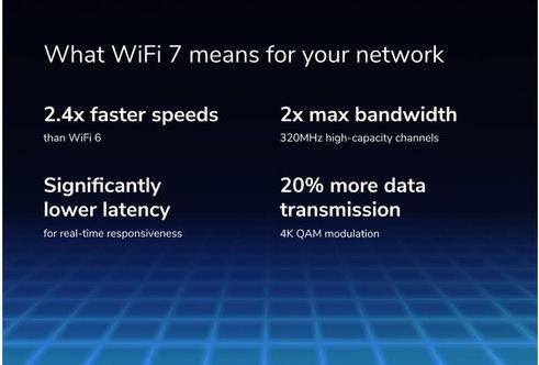 Immagine prodotto Netgear Nighthawk RS600 WiFi 7