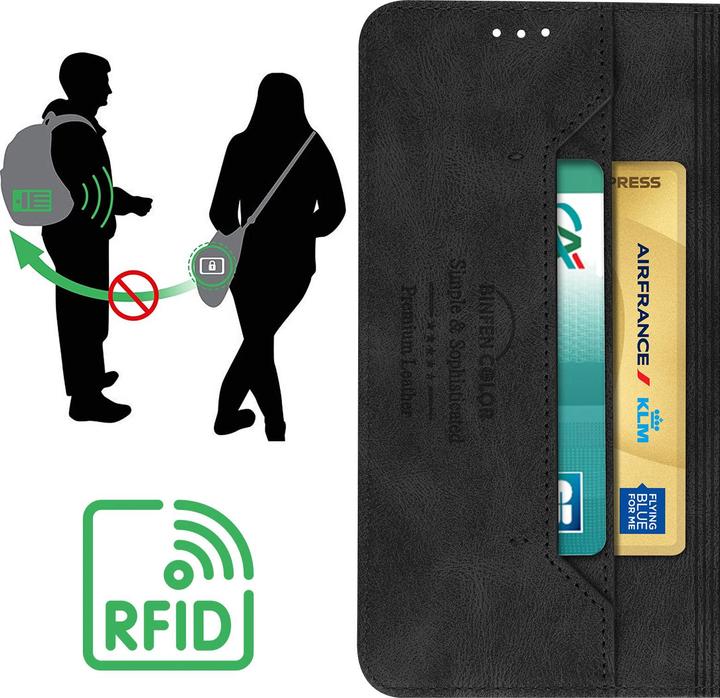 Actual product image Avizar RFID Blocker Series (Samsung Galaxy A34 5G)