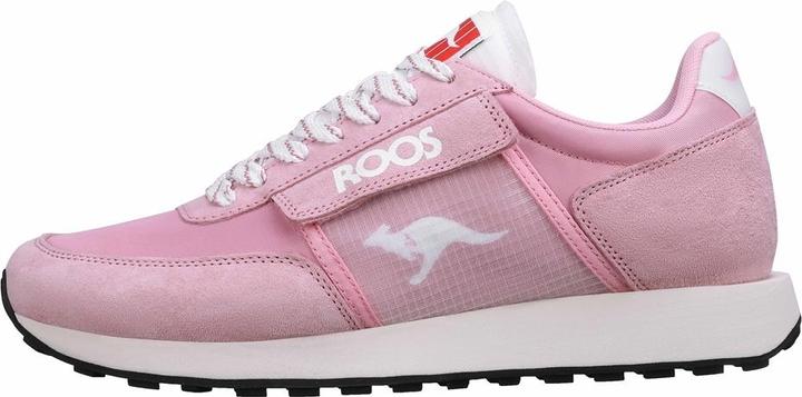 KangaROOS Flap