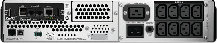 Image du produit APC Smart-UPS 2200VA (2200 VA, 1980 W, Line-interactive Onduleur)