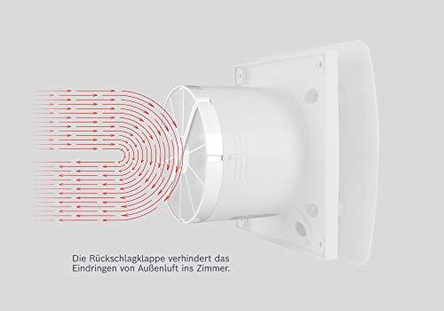 Actual product image Bosch Home Comfort F1500 DH