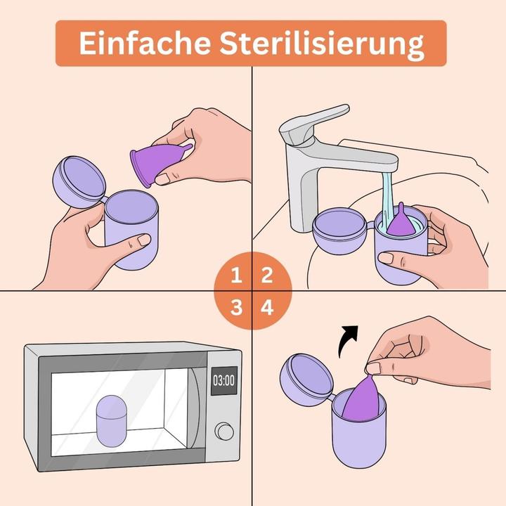 Produktbild Femora Menstruationstasse + Sterilisator Periodenbecher Menstasse (XS)