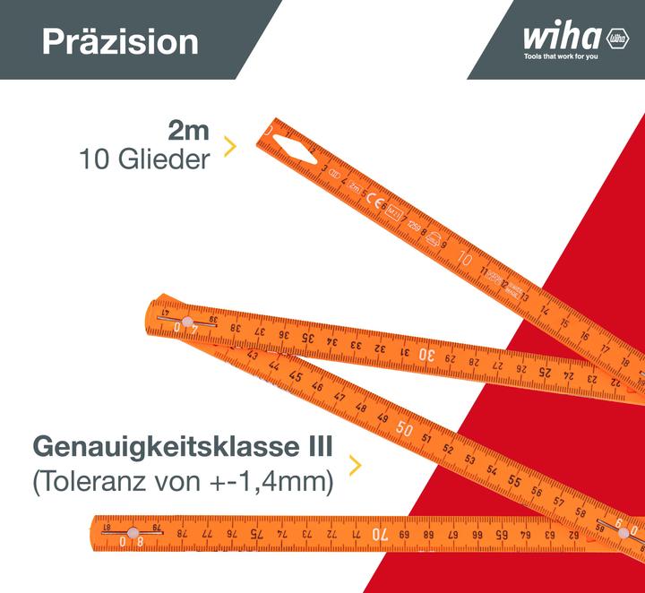 Image du produit Wiha Longlife (centimètres, mm)
