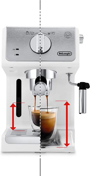 Actual product image De'Longhi Active Line
