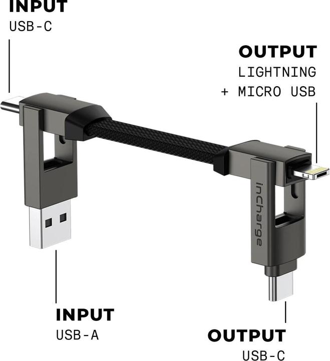 Image du produit Rolling Square Incharge 6 (0.10 m, USB 2.0)