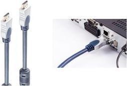 Produktbild Shiverpeaks HDMI (Typ A) — HDMI (Typ A) (15 m, HDMI)