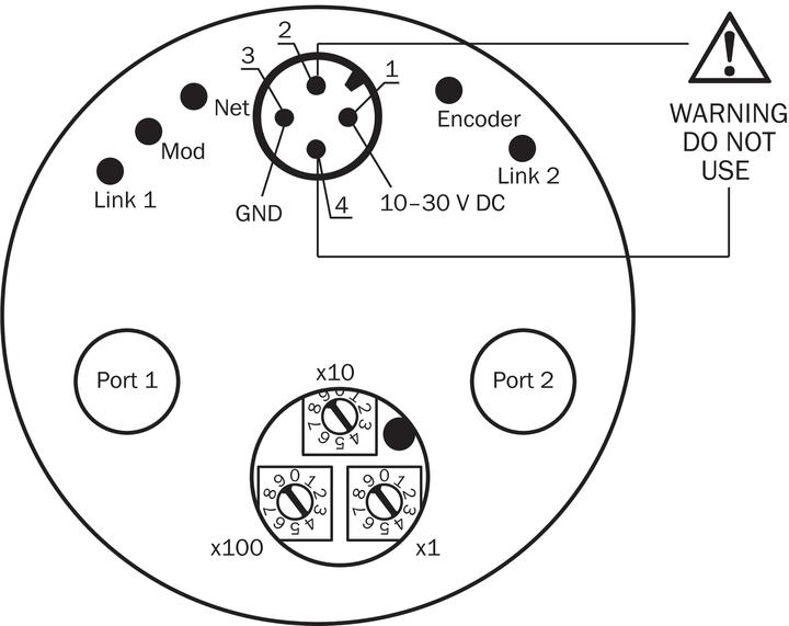 Immagine prodotto Sick Encoder assoluto, 262144 ppr, segnale Ethernet IP, tipo solido, albero da 10 mm