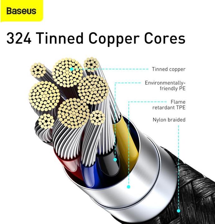 Productafbeelding Baseus C - C (1 m, USB 2.0, 100 W)