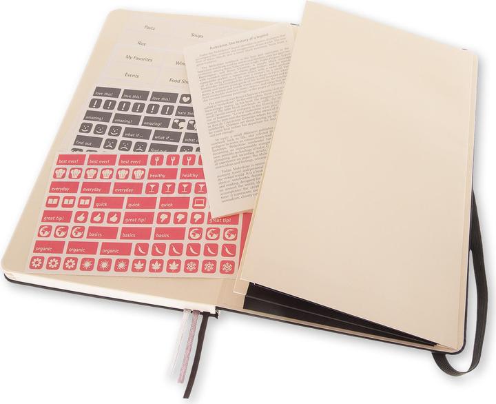 Produktbild Moleskine Passions Book Rezept Journal (A5, Blanko, Harter Einband)