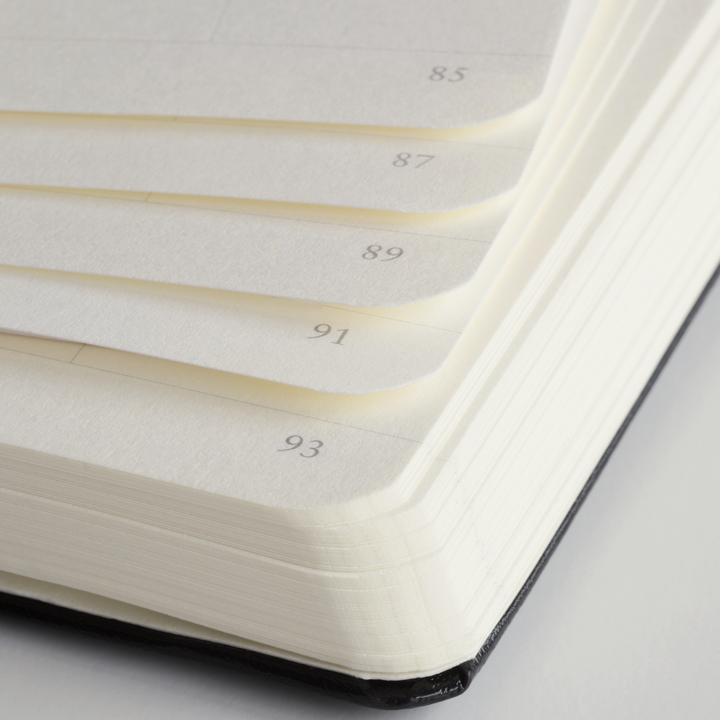 Actual product image Leuchtturm1917 Notebook (A5, Lined, Soft cover)