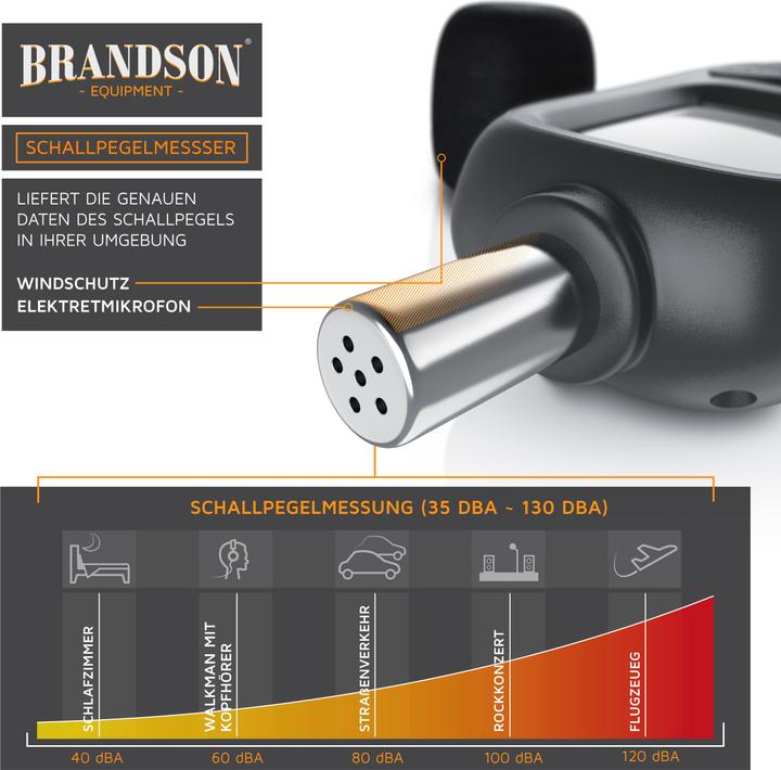 Image du produit Brandson Sonomètre