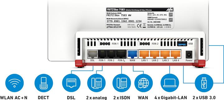 Produktbild AVM Fritz!Box 7583