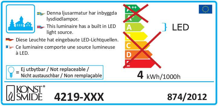 Energie-Label Konstsmide LED Szenerie Popcornfabrik