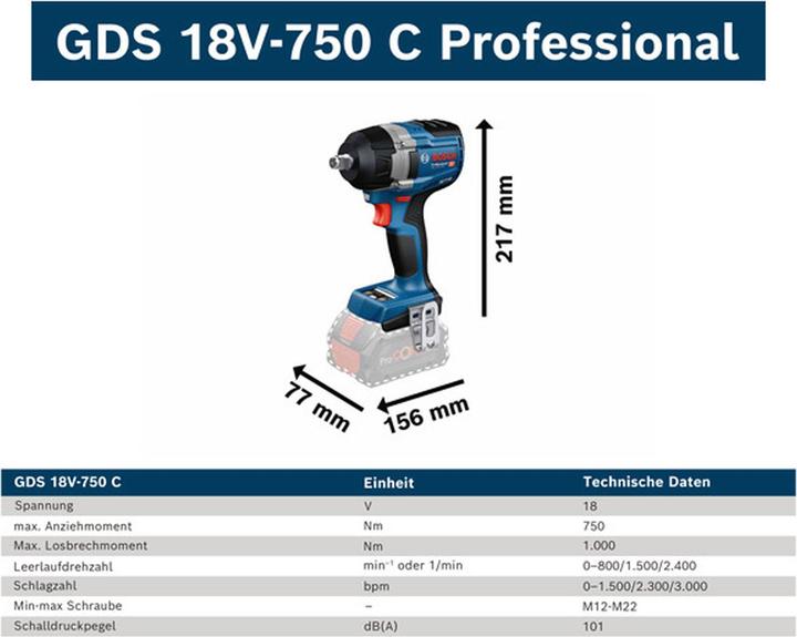 Actual product image Bosch Professional GRW 18V-160