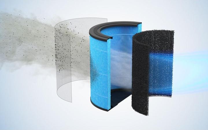 Produktbild Mill HEPA 13 Filter (1 x)