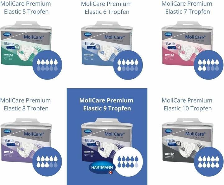Actual product image MoliCare Elastic 9 XL (14 x, Large plus)