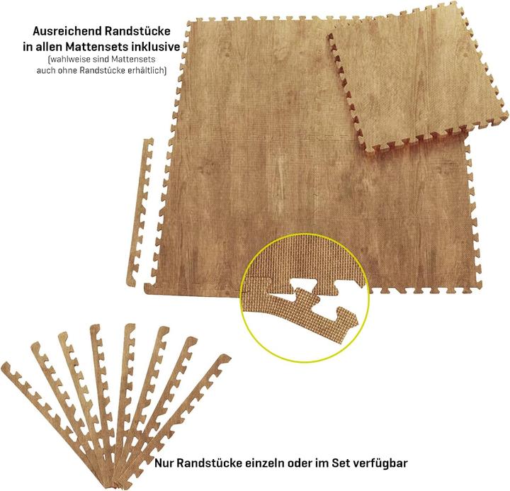 Actual product image Sporttrend 24 Bodenschutzmatten-Set