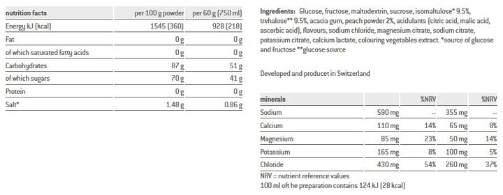 Valori nutrizionali e ingredienti Sponser Isotonic (Pesca, 1 pz., 1000 g)