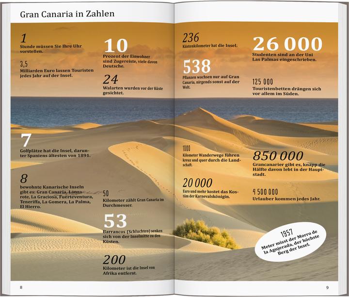 Nährwerte und Zutaten direkt Gran Canaria (Deutsch, Izabella Gawin, 2024)