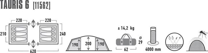 Image du produit High Peak Tauris 6 (Tente tunnel, 14.50 kg, 6 personnes)