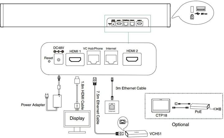 Image du produit Yealink Zoom - A20 MeetingBar Zoom Edition