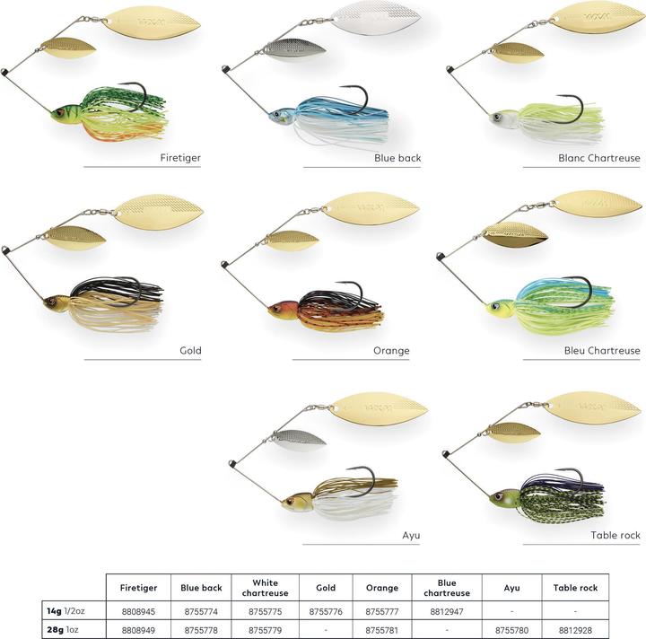 Immagine prodotto Caperlan 340319 (13.30 cm)