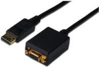 Produktbild MicroConnect DisplayPort-Kabel (0.15 m, DisplayPort)