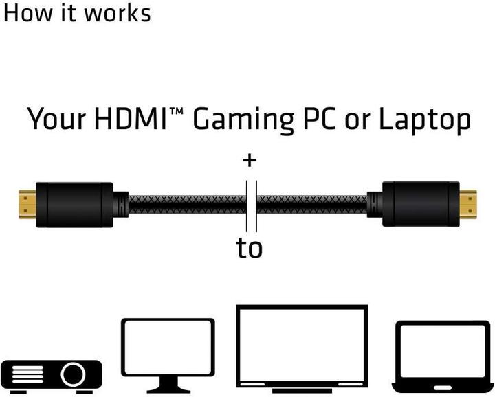 Immagine prodotto Club 3D HDMI (Typ A) — HDMI (Typ A) (15 m, HDMI)