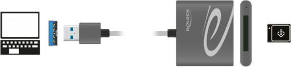 Produktbild Delock USB zu XQD 2.0 (USB 3.0)