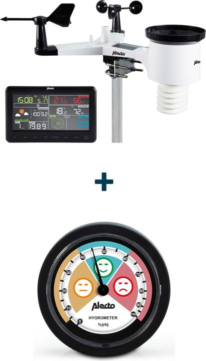 Actual product image Alecto WS-5500