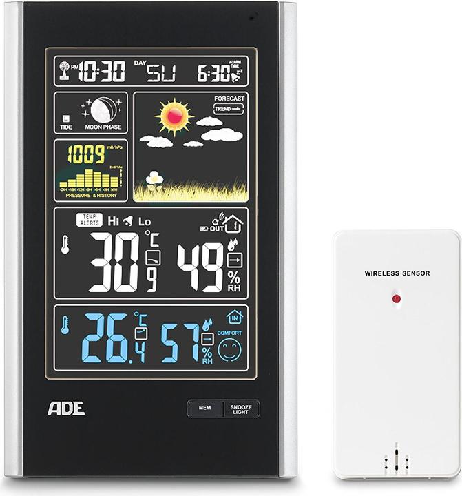 Produktbild ADE Ws1600