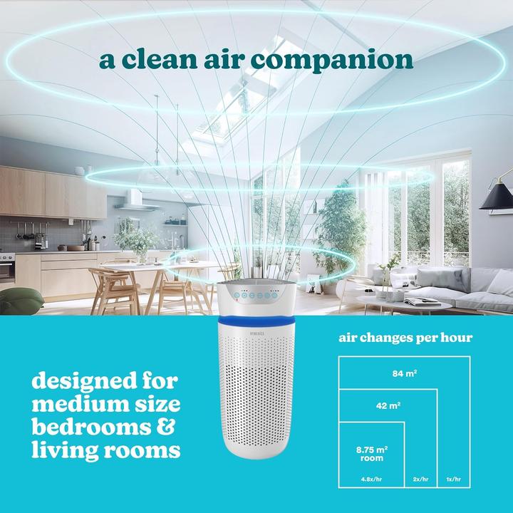 Actual product image Homedics Total Clean 5 in 1 Tower Air Purifier (84 m²)