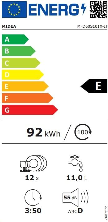 Etichetta energetica Midea Mi
