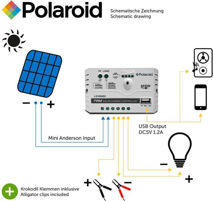 Actual product image Polaroid Charge controller r LS1024