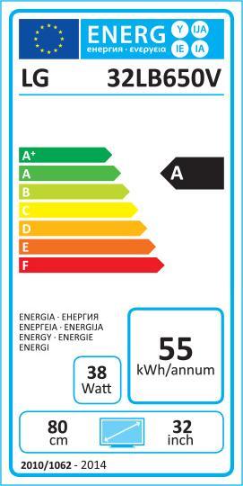 Energie-Label LG 32lb650v (Full HD)